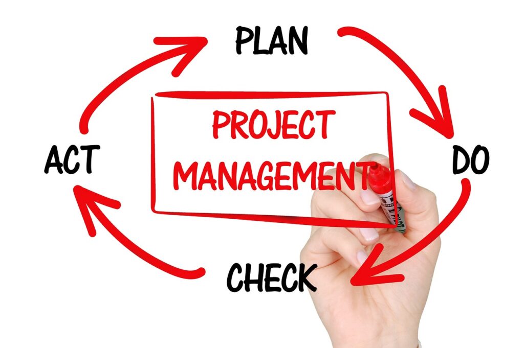 How to Choose the Right Project Management Software for Your Team Project Management Software
