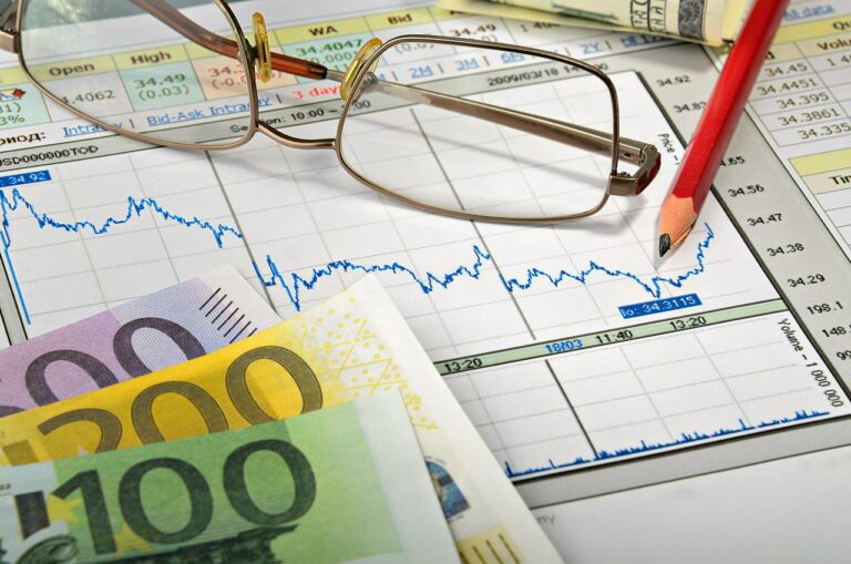 How to Evaluate Your Current Wealth Management Strategy Wealth Management Strategy
