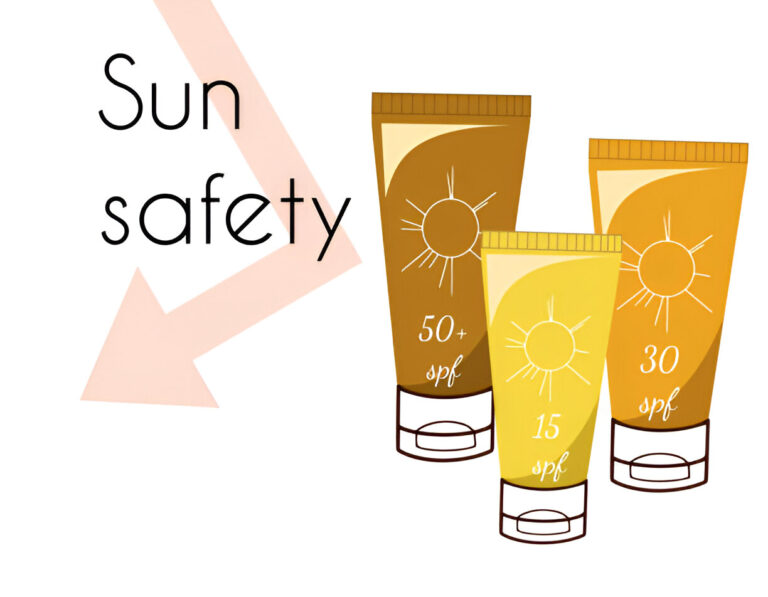 Why Face Sunscreen is the Most Important Step in Your Skincare Routine Why Face Sunscreen is the Most Important Step in Your Skincare Routine