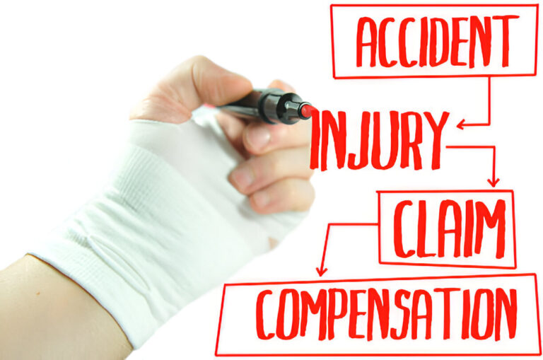Strategies for Effective Personal Injury Claim Management Strategies for Effective Personal Injury Claim Management